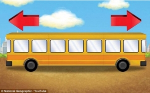 Which way are YOU travelling?